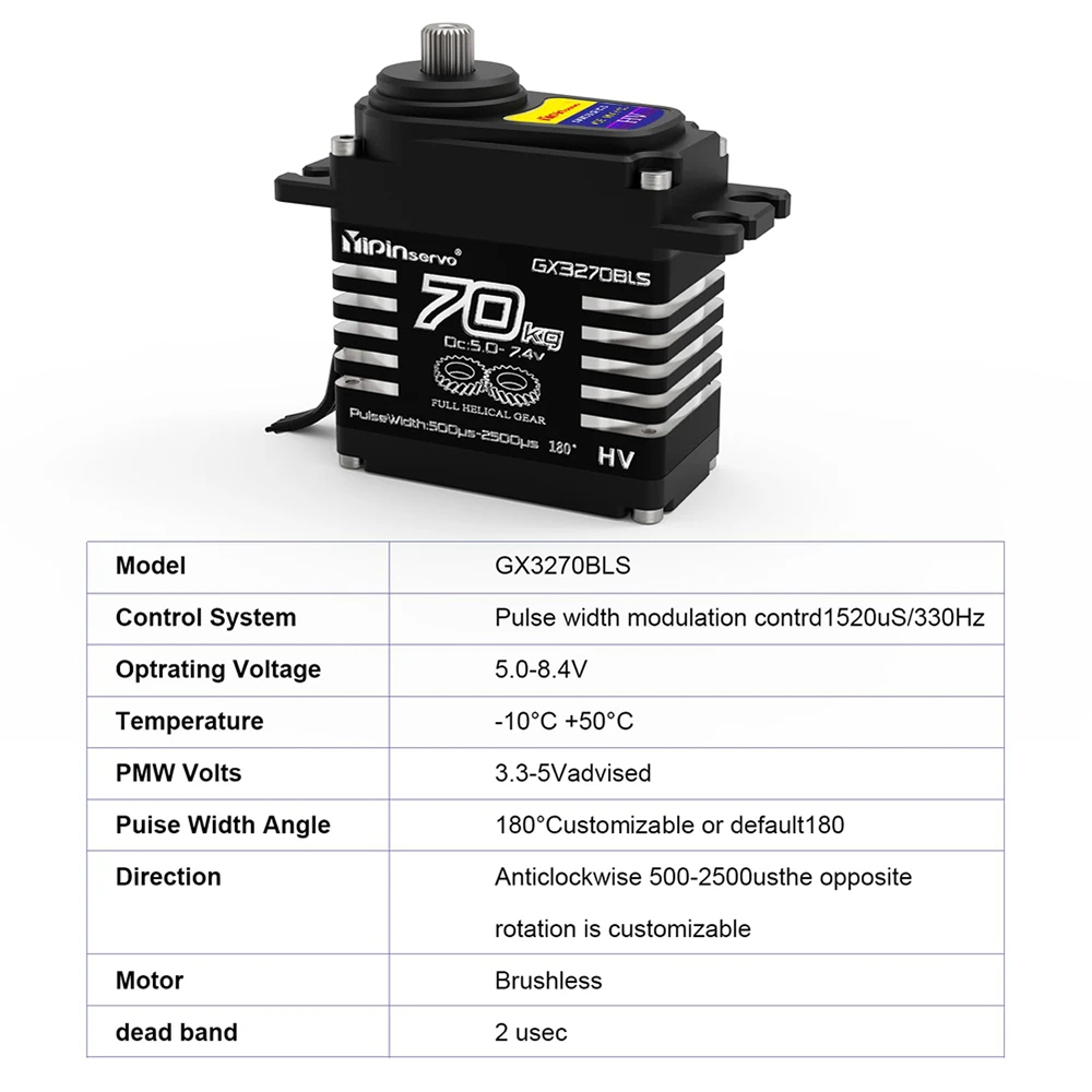 70KG 60KG 55KG Bürstenlose Ser – Rc Car Servo Bewertung und Preis
