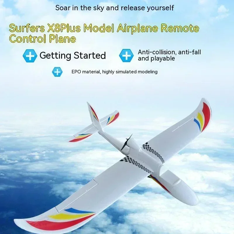 Großes RC-Flugzeug mit 1400 mm – Rc Wing Glider Bewertung und Preis